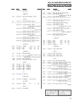 Предварительный просмотр 51 страницы Sony HCD-DX10 Service Manual