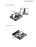 Предварительный просмотр 7 страницы Sony HCD-DX150 - Dvd / Reciever Component Service Manual