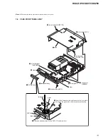 Предварительный просмотр 11 страницы Sony HCD-DX150 - Dvd / Reciever Component Service Manual