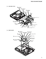 Предварительный просмотр 13 страницы Sony HCD-DX150 - Dvd / Reciever Component Service Manual