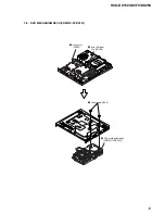 Предварительный просмотр 15 страницы Sony HCD-DX150 - Dvd / Reciever Component Service Manual