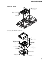 Предварительный просмотр 17 страницы Sony HCD-DX150 - Dvd / Reciever Component Service Manual