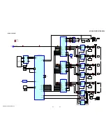 Предварительный просмотр 31 страницы Sony HCD-DX150 - Dvd / Reciever Component Service Manual