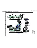 Предварительный просмотр 33 страницы Sony HCD-DX150 - Dvd / Reciever Component Service Manual