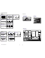 Предварительный просмотр 54 страницы Sony HCD-DX150 - Dvd / Reciever Component Service Manual