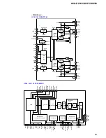 Предварительный просмотр 55 страницы Sony HCD-DX150 - Dvd / Reciever Component Service Manual