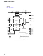 Предварительный просмотр 56 страницы Sony HCD-DX150 - Dvd / Reciever Component Service Manual