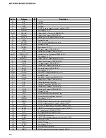 Предварительный просмотр 62 страницы Sony HCD-DX150 - Dvd / Reciever Component Service Manual