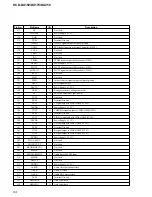 Предварительный просмотр 64 страницы Sony HCD-DX150 - Dvd / Reciever Component Service Manual