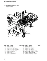 Предварительный просмотр 70 страницы Sony HCD-DX150 - Dvd / Reciever Component Service Manual