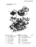 Предварительный просмотр 71 страницы Sony HCD-DX150 - Dvd / Reciever Component Service Manual