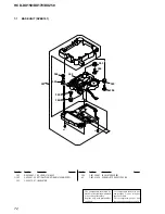 Предварительный просмотр 72 страницы Sony HCD-DX150 - Dvd / Reciever Component Service Manual