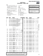 Предварительный просмотр 73 страницы Sony HCD-DX150 - Dvd / Reciever Component Service Manual