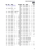 Предварительный просмотр 75 страницы Sony HCD-DX150 - Dvd / Reciever Component Service Manual