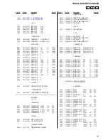 Предварительный просмотр 77 страницы Sony HCD-DX150 - Dvd / Reciever Component Service Manual