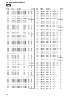 Предварительный просмотр 80 страницы Sony HCD-DX150 - Dvd / Reciever Component Service Manual