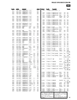 Предварительный просмотр 81 страницы Sony HCD-DX150 - Dvd / Reciever Component Service Manual