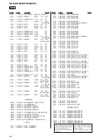 Предварительный просмотр 82 страницы Sony HCD-DX150 - Dvd / Reciever Component Service Manual