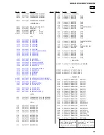 Предварительный просмотр 83 страницы Sony HCD-DX150 - Dvd / Reciever Component Service Manual