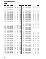 Предварительный просмотр 86 страницы Sony HCD-DX150 - Dvd / Reciever Component Service Manual