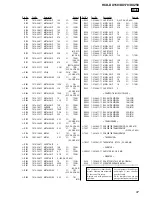 Предварительный просмотр 87 страницы Sony HCD-DX150 - Dvd / Reciever Component Service Manual