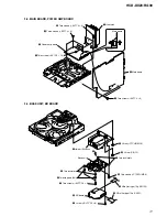 Preview for 11 page of Sony HCD-DX20 Service Manual