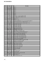 Preview for 38 page of Sony HCD-DX20 Service Manual