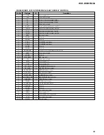 Предварительный просмотр 39 страницы Sony HCD-DX20 Service Manual