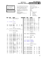 Preview for 47 page of Sony HCD-DX20 Service Manual