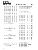 Preview for 48 page of Sony HCD-DX20 Service Manual