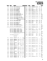 Предварительный просмотр 49 страницы Sony HCD-DX20 Service Manual