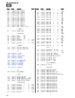 Предварительный просмотр 52 страницы Sony HCD-DX20 Service Manual