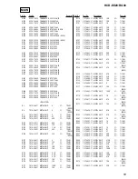 Предварительный просмотр 53 страницы Sony HCD-DX20 Service Manual