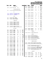 Предварительный просмотр 57 страницы Sony HCD-DX20 Service Manual