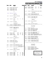 Предварительный просмотр 59 страницы Sony HCD-DX20 Service Manual