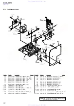 Предварительный просмотр 58 страницы Sony HCD-DX2D - Dvd / Reciever Component Service Manual