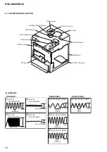 Preview for 20 page of Sony HCD-DX30 Service Manual