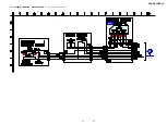 Предварительный просмотр 37 страницы Sony HCD-DX30 Service Manual