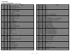 Предварительный просмотр 40 страницы Sony HCD-DX30 Service Manual