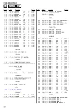 Preview for 50 page of Sony HCD-DX30 Service Manual