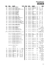 Предварительный просмотр 51 страницы Sony HCD-DX30 Service Manual