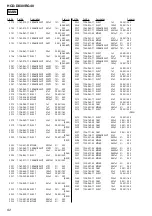 Preview for 52 page of Sony HCD-DX30 Service Manual