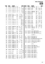 Предварительный просмотр 53 страницы Sony HCD-DX30 Service Manual