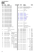 Предварительный просмотр 54 страницы Sony HCD-DX30 Service Manual