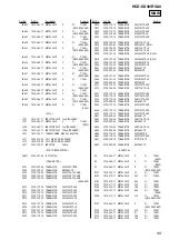 Предварительный просмотр 55 страницы Sony HCD-DX30 Service Manual