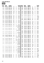 Preview for 56 page of Sony HCD-DX30 Service Manual