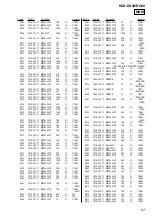 Preview for 57 page of Sony HCD-DX30 Service Manual