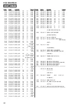 Предварительный просмотр 58 страницы Sony HCD-DX30 Service Manual