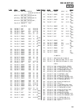 Предварительный просмотр 59 страницы Sony HCD-DX30 Service Manual