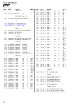 Preview for 60 page of Sony HCD-DX30 Service Manual